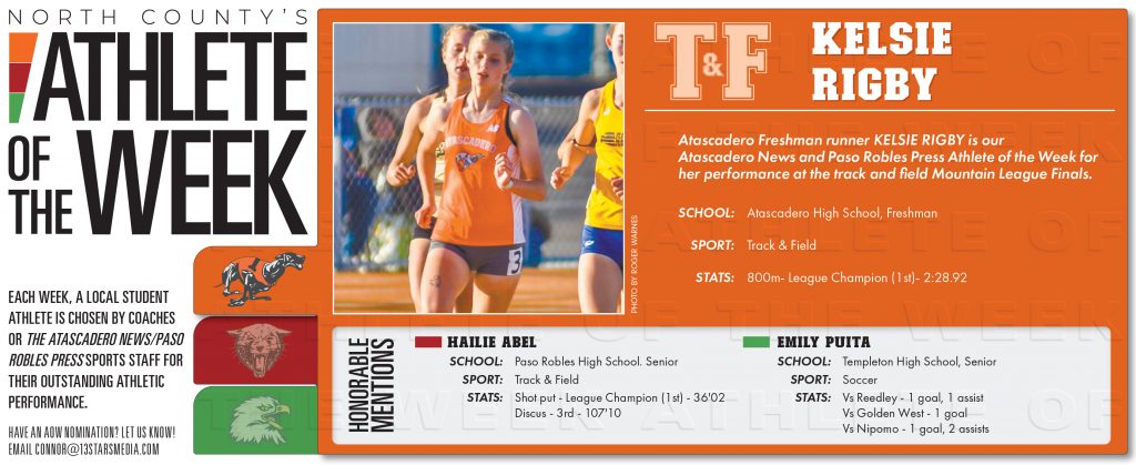 AOW NP Card KELSEY RIGBY