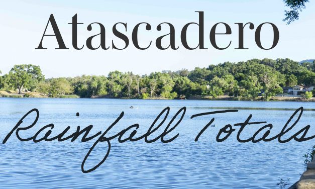 Atascadero Rainfall Totals