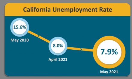 Governor Newsom Statement on May Jobs Report