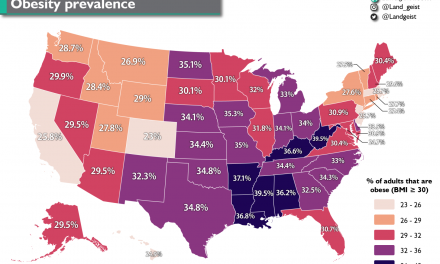 Number of States with High Obesity Prevalence Rises to Sixteen