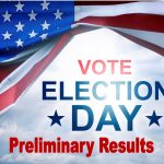 Update: 2024 Preliminary North County Election Results