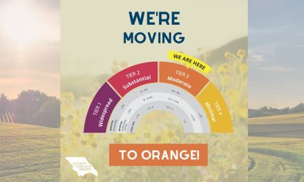 SLO County Advances to Orange Tier