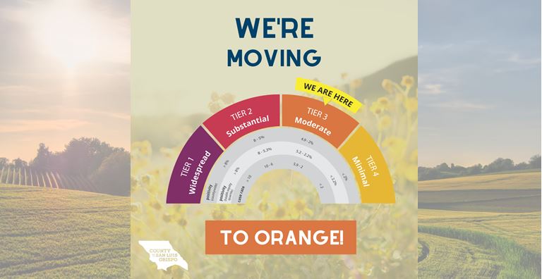 SLO County Advances to Orange Tier